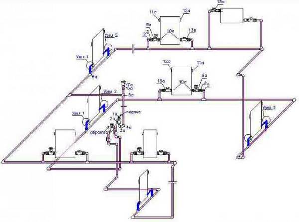 Что собой представляет однотрубная система отопления двухэтажного дома: схе ... - фото