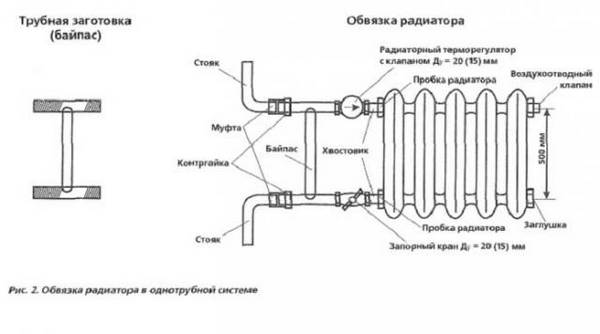 Схема подключения отопления от одной трубы с фото